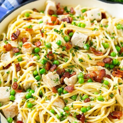 Image for Turkey Pasta Carbonara