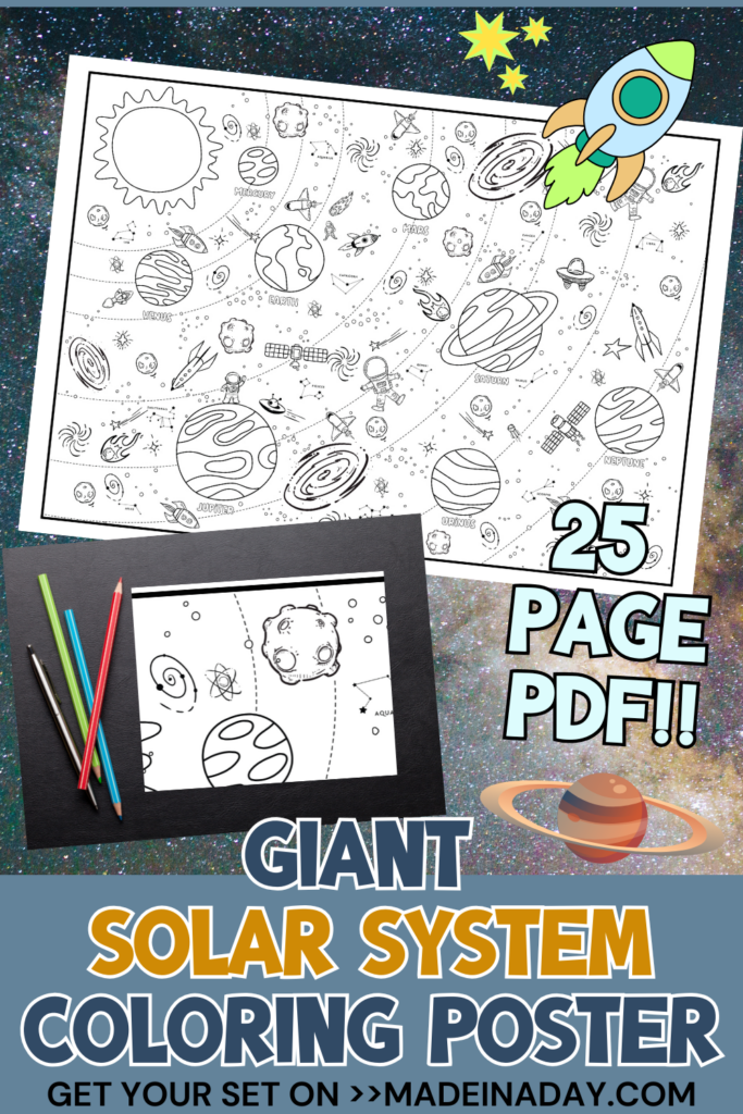 Giant Solar System Coloring Poster Set